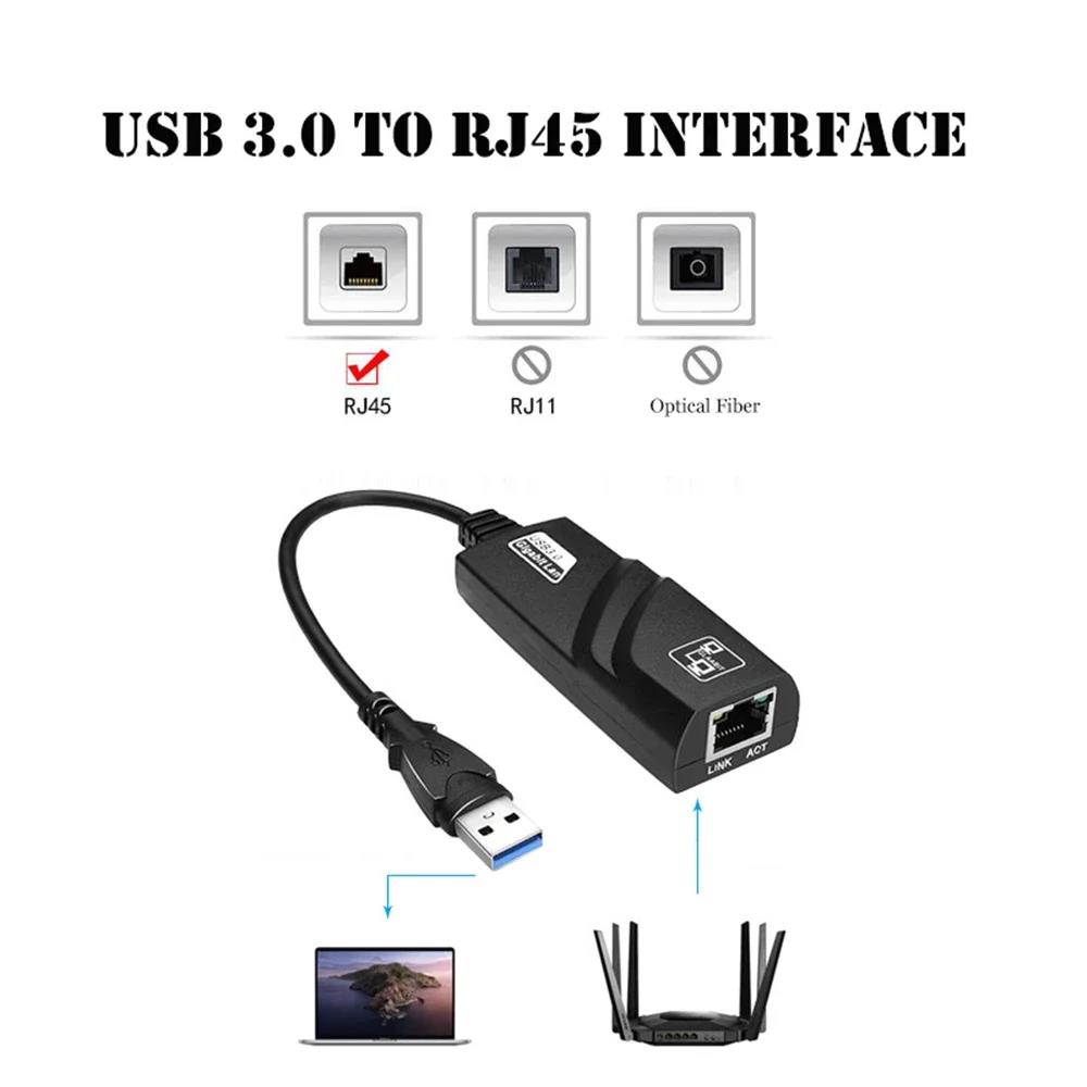 Проводной адаптер USB 3.0 Type – обзор и цена Power Over Ethernet